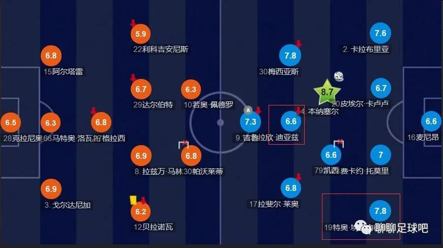 梁伴如的视频